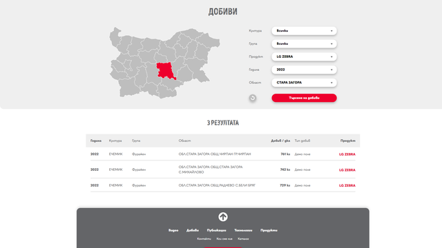 Agricultural Seed Company Website